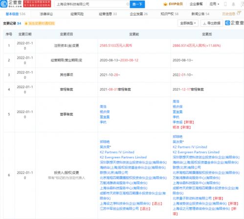 字節跳動戰略投資設序科技，加碼工業AI SaaS新賽道