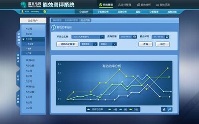 打造極致駕控體驗(yàn) 車內(nèi)界面革新與上海設(shè)計(jì)外包趨勢